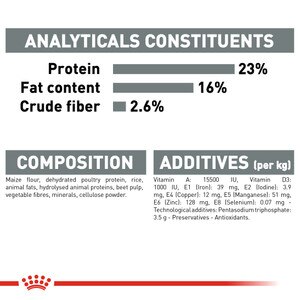 food composition and constituents